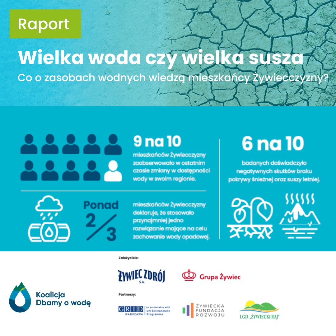 Raport Koalicja dbamy o wodę plakat